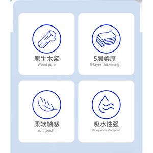 細節圖