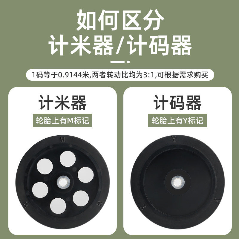 高精度滚轮式计米表计数器Z96-F(Y)计米器滚轮计码器纺织机验布机,淘宝优惠券,粉丝福利购,淘宝优惠卷