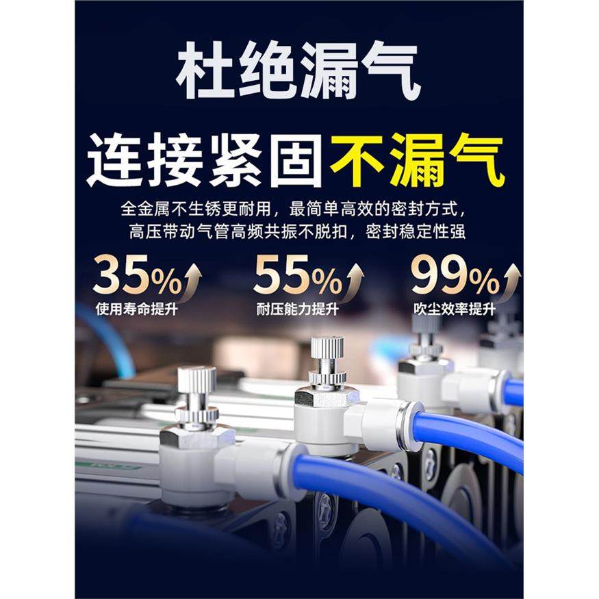 节流阀气动可调气管快速接头气压调节阀气缸调速阀SL4/6/8-M5/02,淘宝优惠券,粉丝福利购,淘宝优惠卷