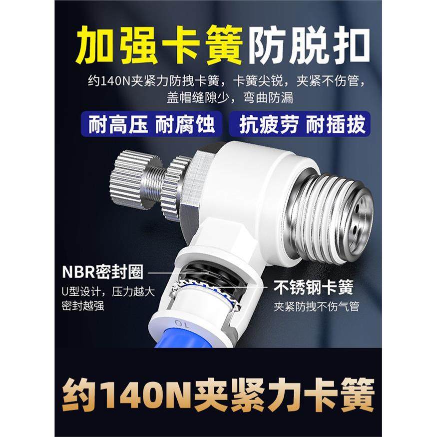 节流阀气动可调气管快速接头气压调节阀气缸调速阀SL4/6/8-M5/02,淘宝优惠券,粉丝福利购,淘宝优惠卷