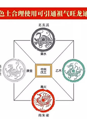 正宗天然五色土昆仑山原