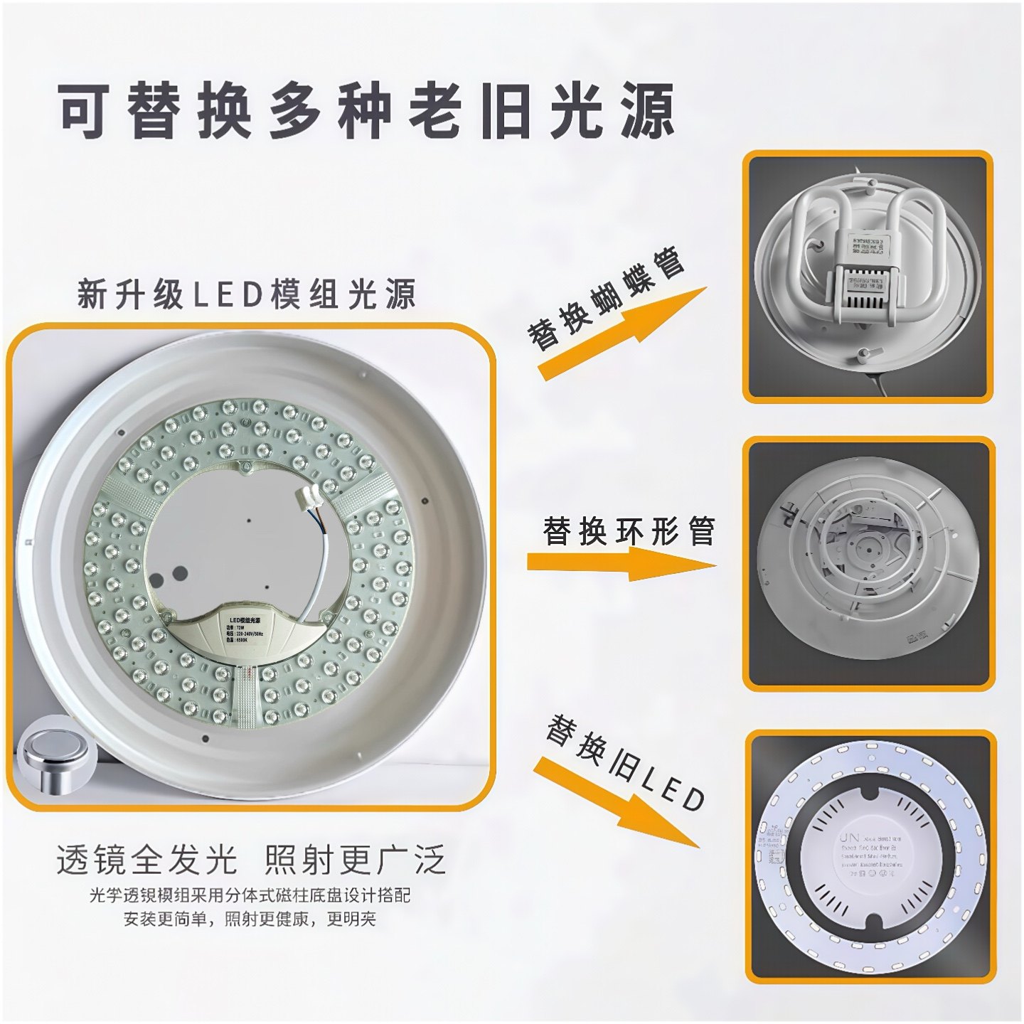 led吸顶灯灯芯灯板替换光源模组卧室圆形节能灯泡家用吊扇灯灯盘,淘宝优惠券,粉丝福利购,淘宝优惠卷