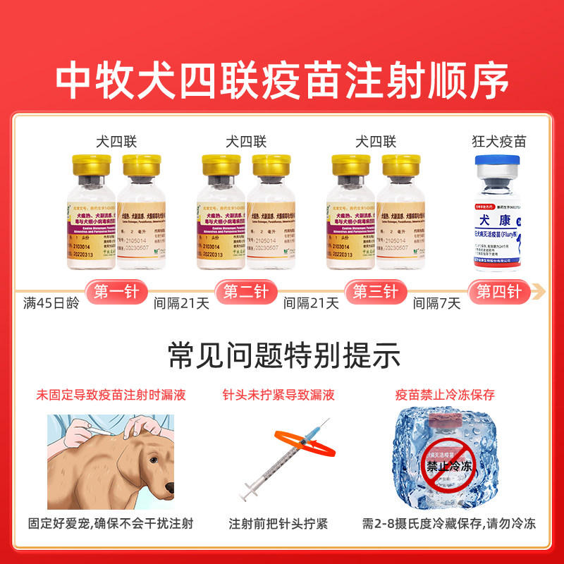 商品缩略图 2