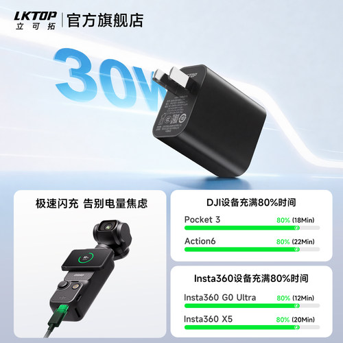 LKTOP30W充电器适用大疆Pocket3充电头Pocket4/Action6/5pro/4/Nano/luna影石Insta360运动相机USB-CPD快充头 - 图0