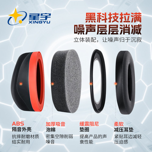 星宇官方头戴式隔音耳罩工业降噪学习睡眠架子鼓静音耳机耳塞神器 - 图0