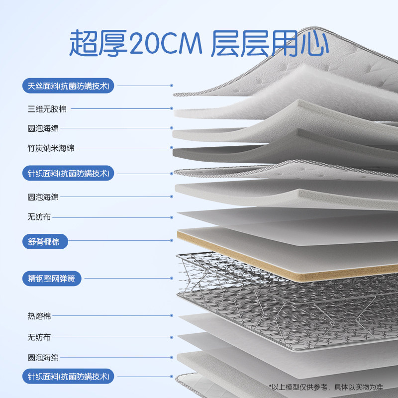 【白骑士儿童版】喜临门抗菌防螨舒脊透气席梦思儿童独袋弹簧床垫,淘宝优惠券,粉丝福利购,淘宝优惠卷