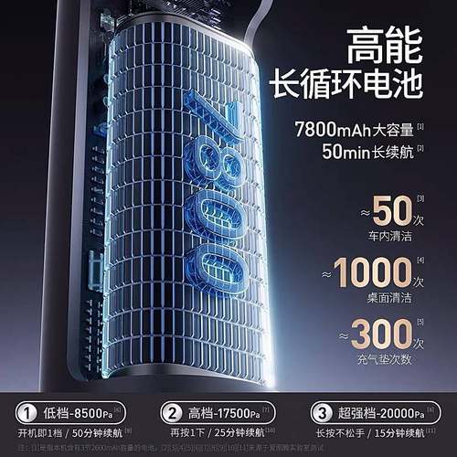 itutn爱图腾M8pro2二代Y8PS5车载吸尘器强大吸力吸毛吹风抽充气 - 图2