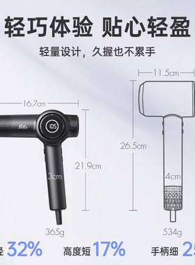 Solis/索利斯630Pro高速吹风机发型师专用理发店负离子护发风筒