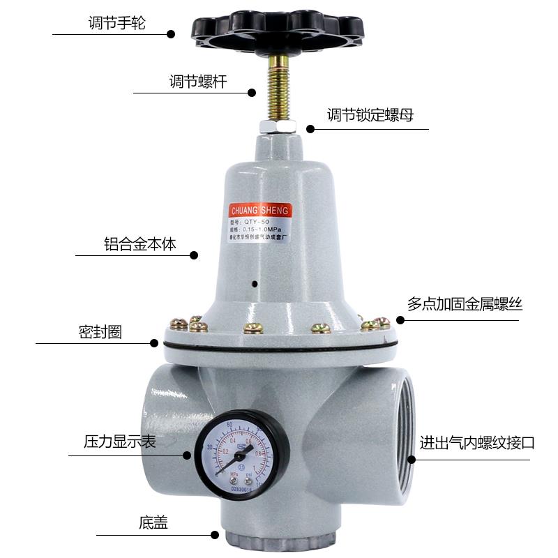 气动QTY10空压机08空气减压阀15调压阀20气压25调节阀气体50/40 - 图1