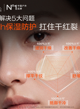 骆驼冲锋高保湿滋润面霜