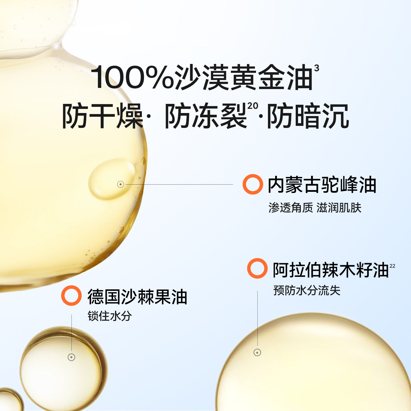 骆驼户外唇部精华修护补水滋润保湿淡化唇纹唇膜唇油防干裂旗舰店