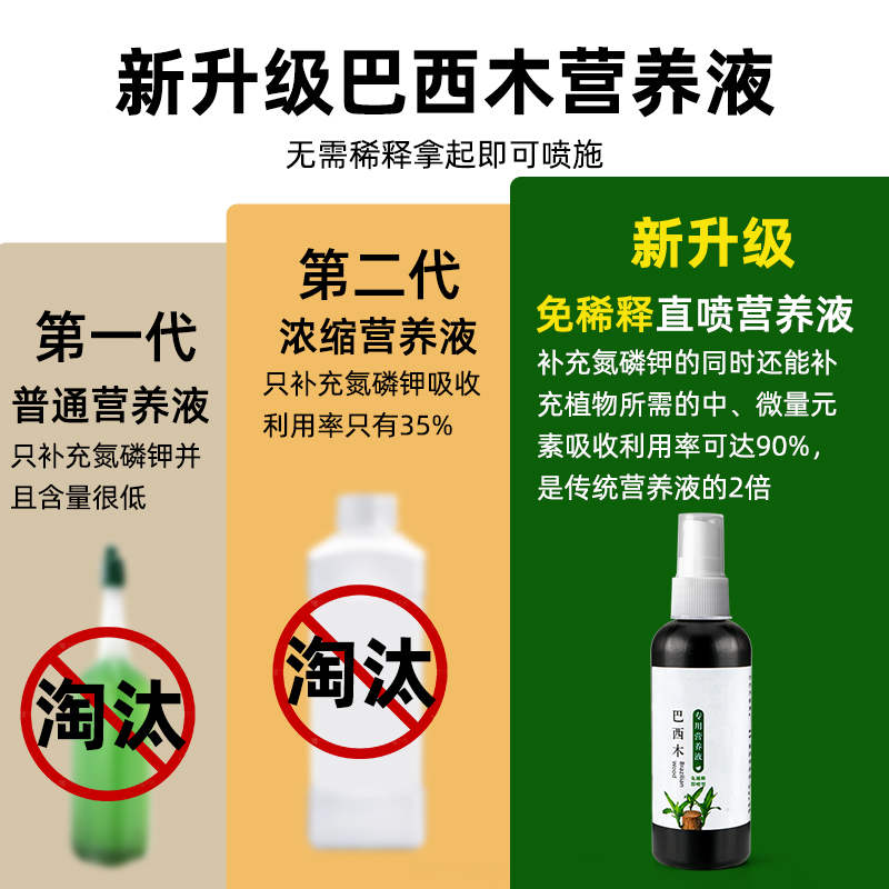 巴西木专业营养液水培免稀释巴旦木专用肥料促发芽长叶爆芽治黄叶,淘宝优惠券,粉丝福利购,淘宝优惠卷