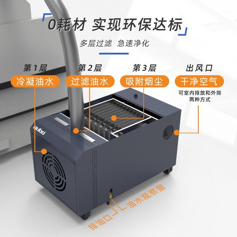 酷柏白墨烫画抖粉烟雾净化器数码印网烘干吸烟排油烟工业用,淘宝优惠券,粉丝福利购,淘宝优惠卷