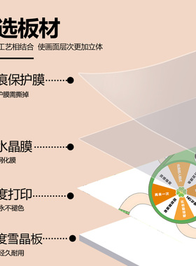 解压互动转盘文化墙贴