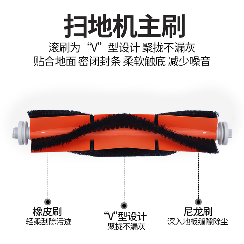 适用于小米米家免洗扫拖2扫地机器人C101配件抹布滤网主滚边刷罩 - 图0