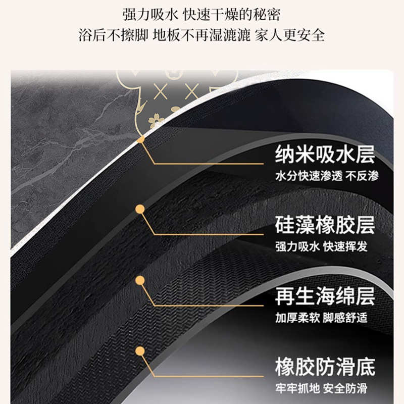 地垫入户门垫进门口专用2025新款免洗防滑耐脏可裁剪家用脚踏垫子,淘宝优惠券,粉丝福利购,淘宝优惠卷