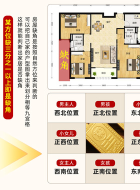 补角牌挂件黄铜八卦房屋缺角铜牌