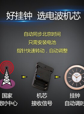 康巴丝静音挂钟电波钟客厅钟表时尚创意性现代时钟大气