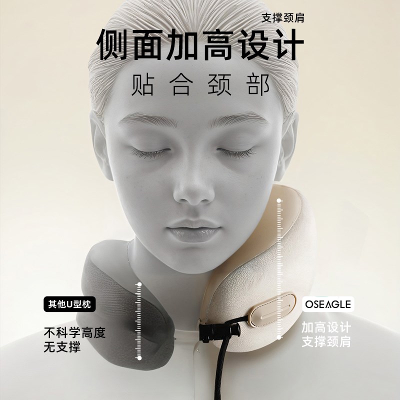 u型枕机颈脖旅枕行便携长途飞护高铁坐L车睡觉神器u形颈托脖 - 图2