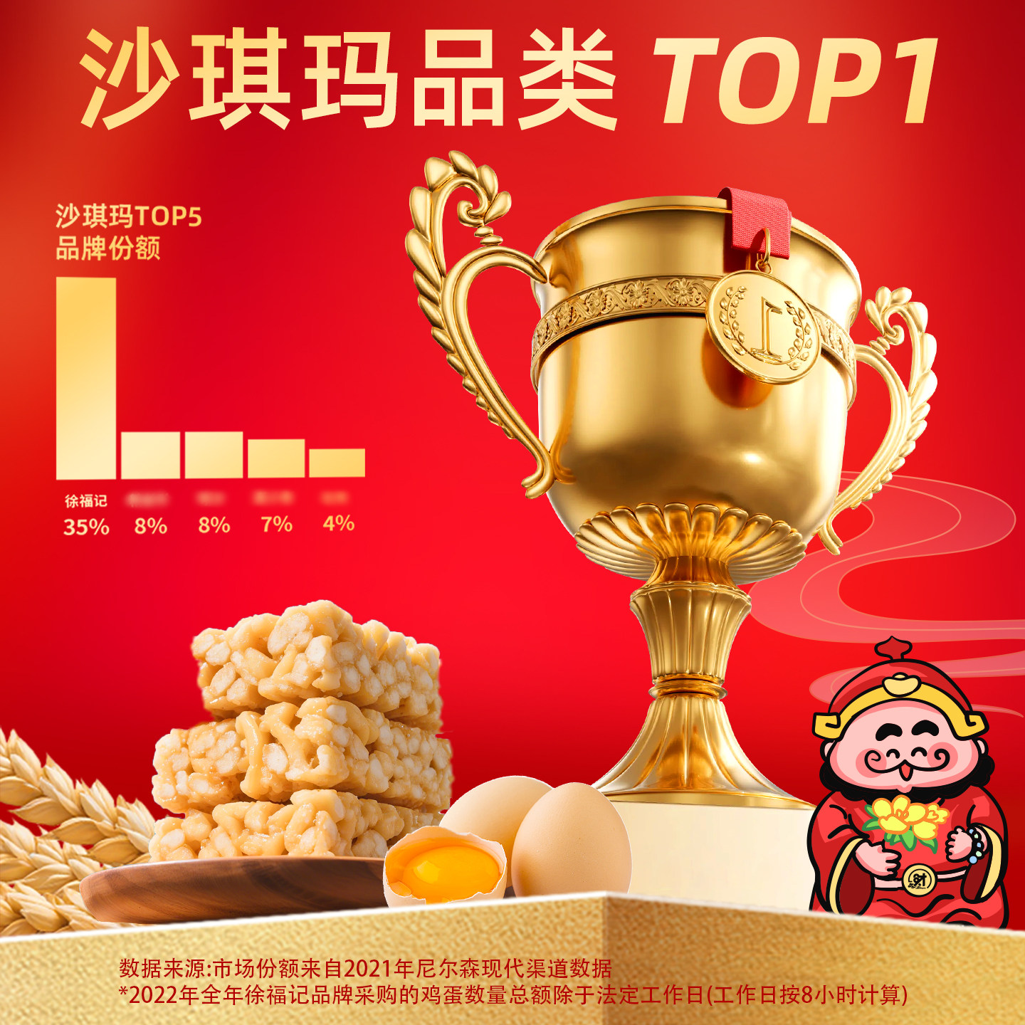 徐福记官方旗舰店正品1092g沙琪玛礼盒糕点年货礼箱春节送走亲戚,淘宝优惠券,粉丝福利购,淘宝优惠卷