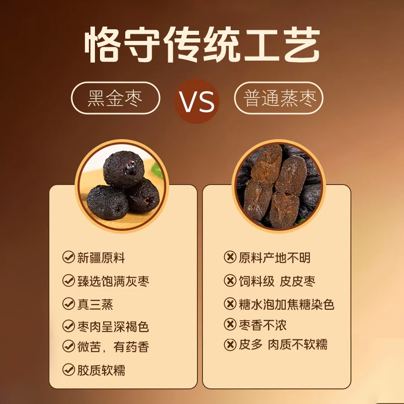 九蒸九制枣香甜去皮去核蒸枣口感软糯蒸晒传统工艺匠心制作黑金枣