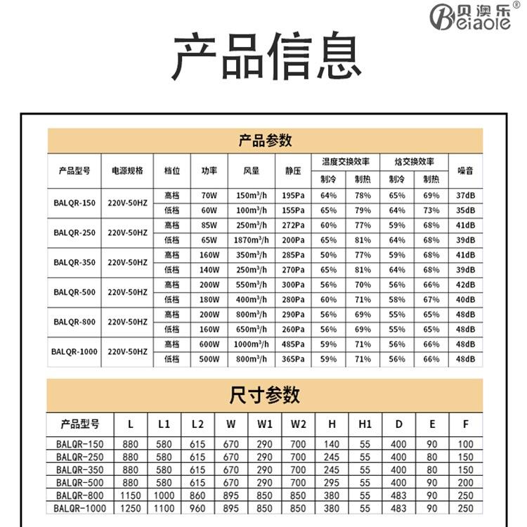 双向流全热交换器新风机家用PM2.5净化新风换气一体新风系统商用 - 图2