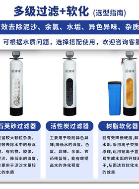 得纯大型软水地下井水工业锅炉软化水处理设备商用