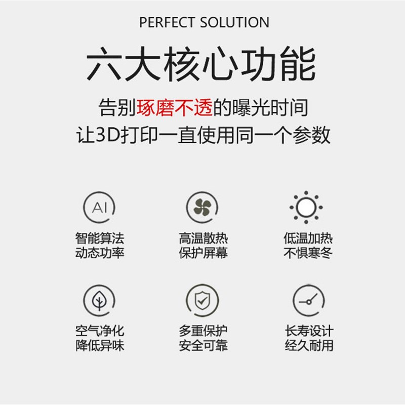 Anycubic/纵维立方M5s恒温控制器,加热保暖散热一机搞定 - 图0