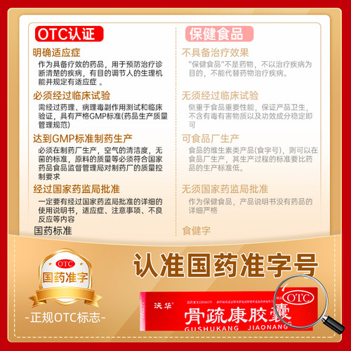 沃华康辰骨疏康胶囊120粒中老年骨质疏松症腰背疼痛补肾益气壮骨 - 图3