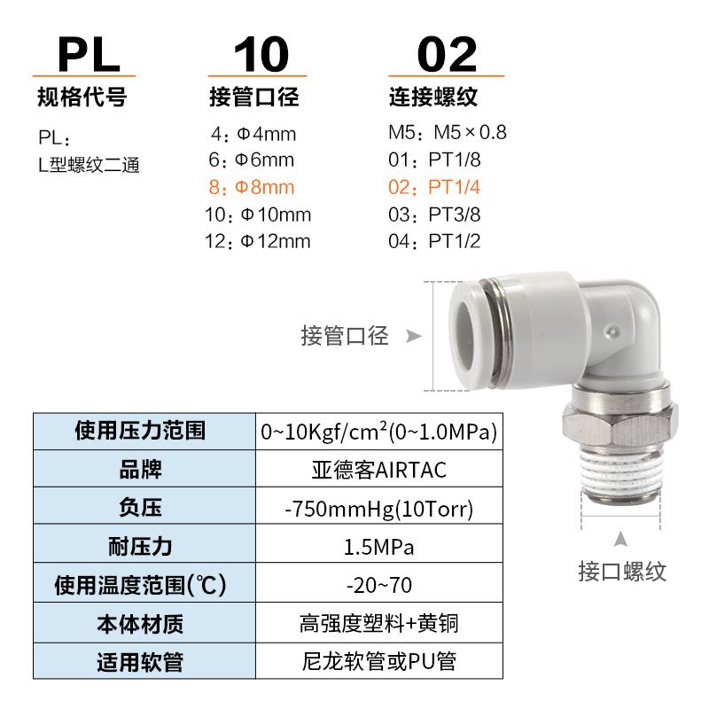 亚德客气动气管快速接头PL401 PL602 PL801 PL803螺纹弯通L型快插 - 图1