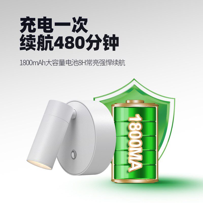 免布线磁吸壁灯洞洞板氛围灯宿舍护眼学习灯免打孔镜前灯充电,淘宝优惠券,粉丝福利购,淘宝优惠卷