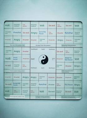 于老师推荐 八宅一张图学会八宅风水立极尺罗盘