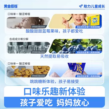 黄金搭档蓝莓叶黄素酯跳跳糖直饮粉[20元优惠券]-寻折猪