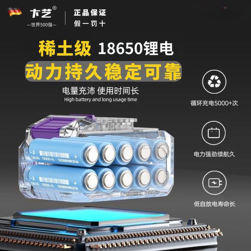 电动扳手正品无刷大扭力艺充电扳手a3锂电套筒板工具架子木工汽修 - 图2