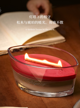白噪音壁炉香薰蜡烛礼盒