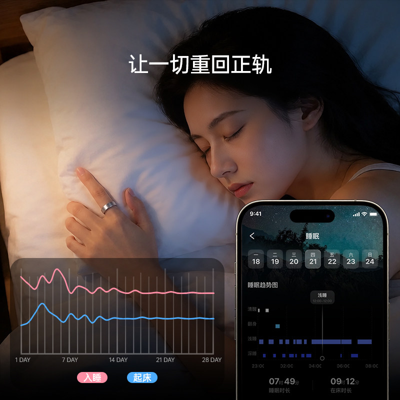 Magic Xiaolin Magic0 smart ring, sleep monitoring, non-sensory, skin-friendly smart management