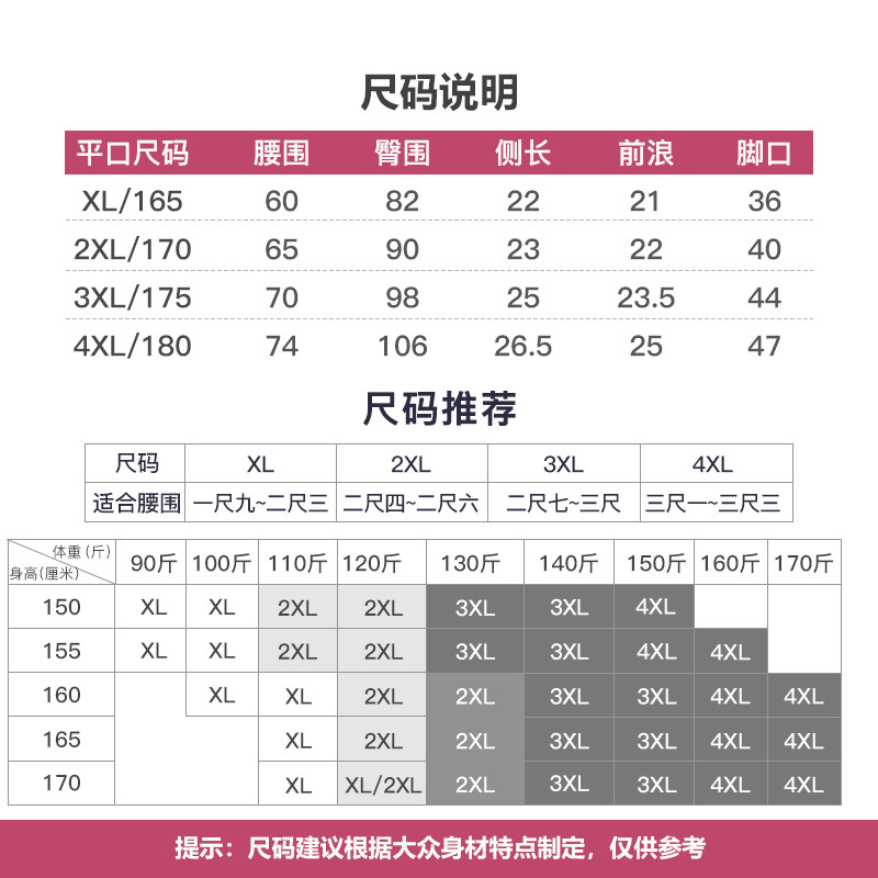华友源中老年人老太太奶奶三角内裤妈妈新疆纯棉加大高腰平角短裤,淘宝优惠券,粉丝福利购,淘宝优惠卷