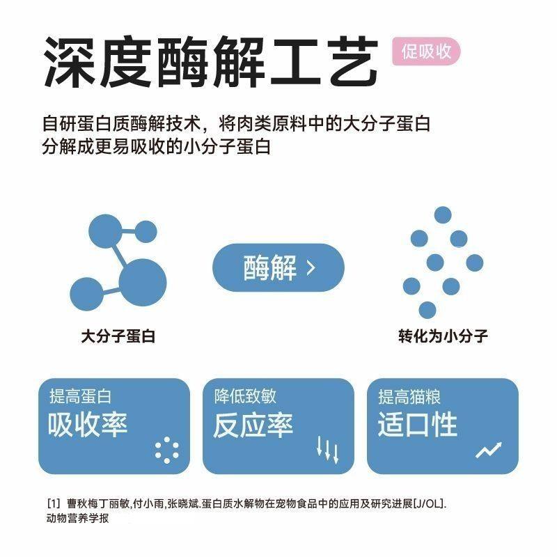纯福中大型犬通用酶解鸡肉狗粮幼犬成犬专用犬粮金毛拉布拉多边牧,淘宝优惠券,粉丝福利购,淘宝优惠卷
