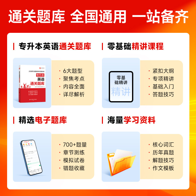 2026年专升本英语通关题库复习资料必刷3000习题历真题试卷模拟词汇语法教材网课成人高考自函授插统招南河北福建山广东浙江西之了