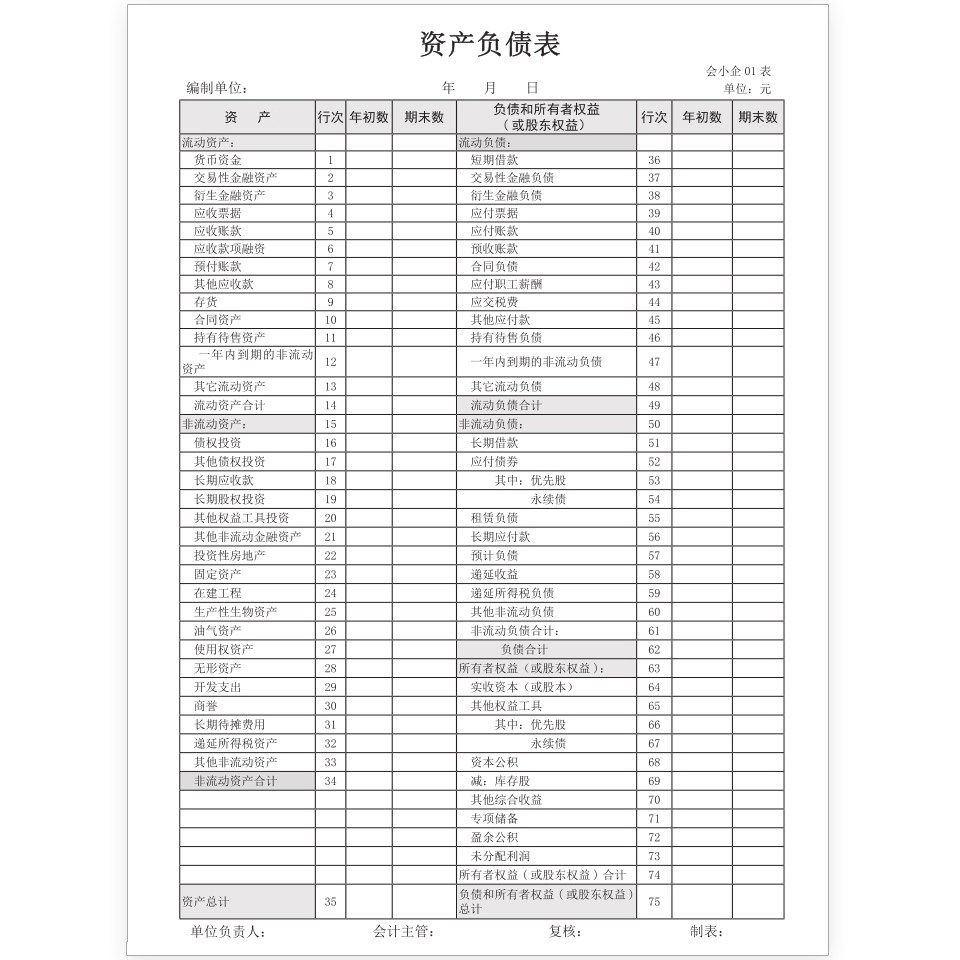 会计报表封面封皮资产负债表模板试算平衡表记账凭证科目汇总表利润表格增值税纳税申报现金流量表编制作T型账本装订合并做账书籍