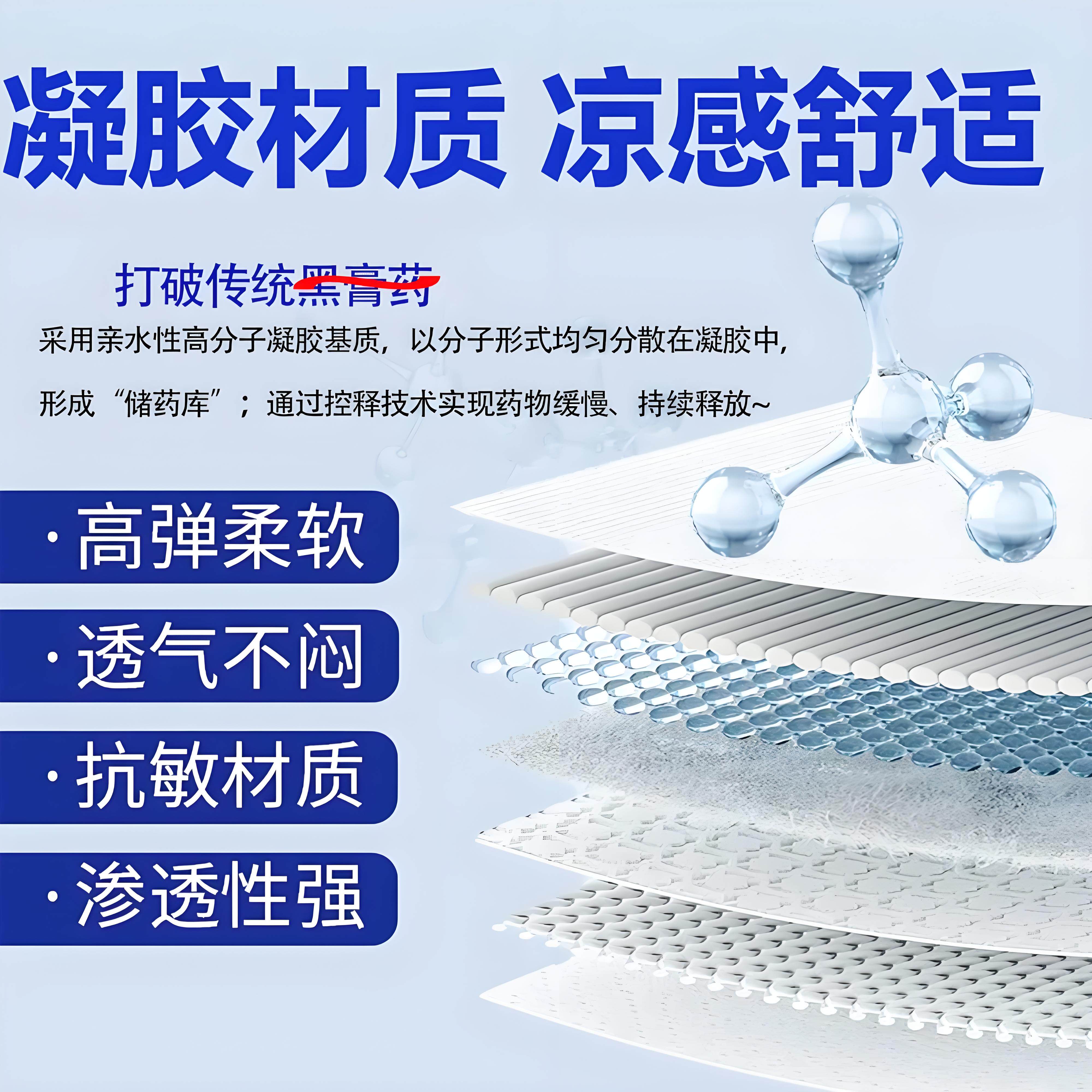 氟比洛芬凝胶贴膏官方正品关节酸痛肩周炎颈椎病腱鞘炎关节疼痛贴,淘宝优惠券,粉丝福利购,淘宝优惠卷