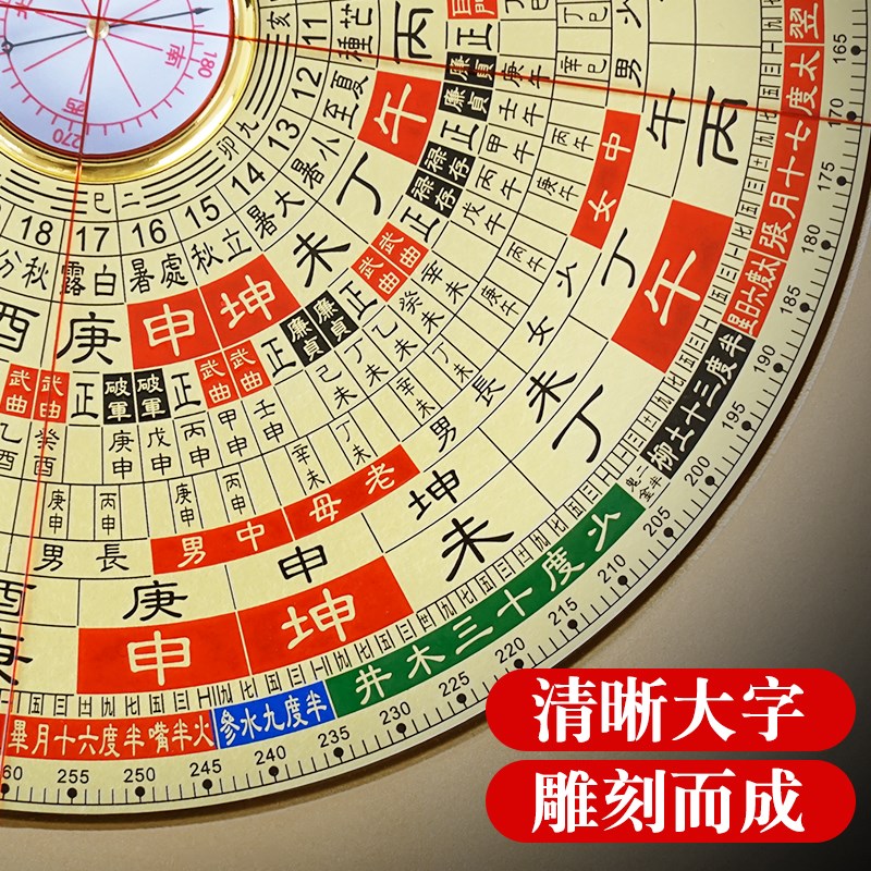 全自动激光罗盘高精度专业大字杨公三合电子红外线指南针罗经仪 - 图2