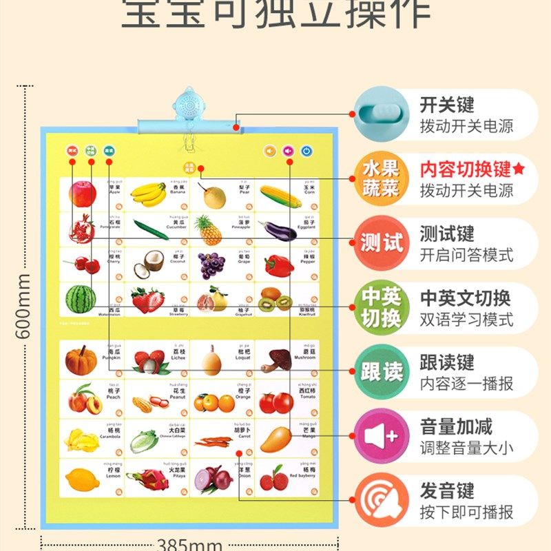 点读书幼儿有声读物早教挂图宝宝启蒙学习发声书儿童拼音益智玩具,淘宝优惠券,粉丝福利购,淘宝优惠卷