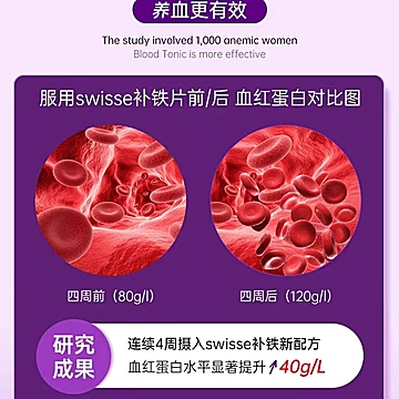 swisse斯维诗补铁剂补血贫血女性孕妇[30元优惠券]-寻折猪