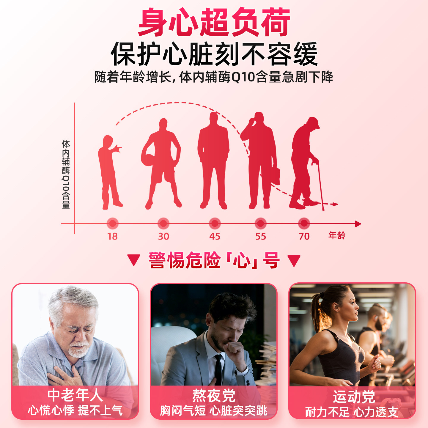 Swisse斯维诗辅酶q10养心血管心脏心肌进口官方Q10血管保护养护,淘宝优惠券,粉丝福利购,淘宝优惠卷