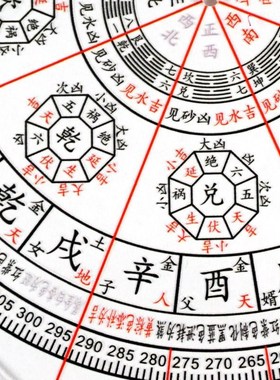 升级八宅二十四山立极尺砂水吉凶透明罗盘绘图尺户型布局立极规