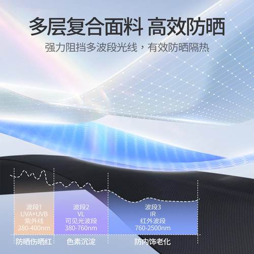 文丰汽车遮阳帘车窗玻璃防晒隔热不透光车内车载窗帘侧窗隐私遮阳 - 图3