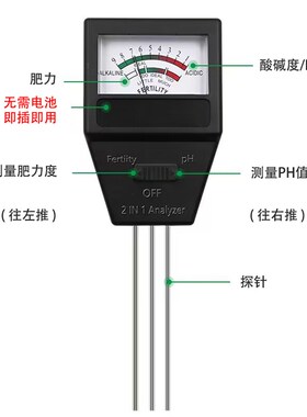 土壤肥力检测仪酸碱度高精度湿度土壤ph值测试仪植物花草花盆土地