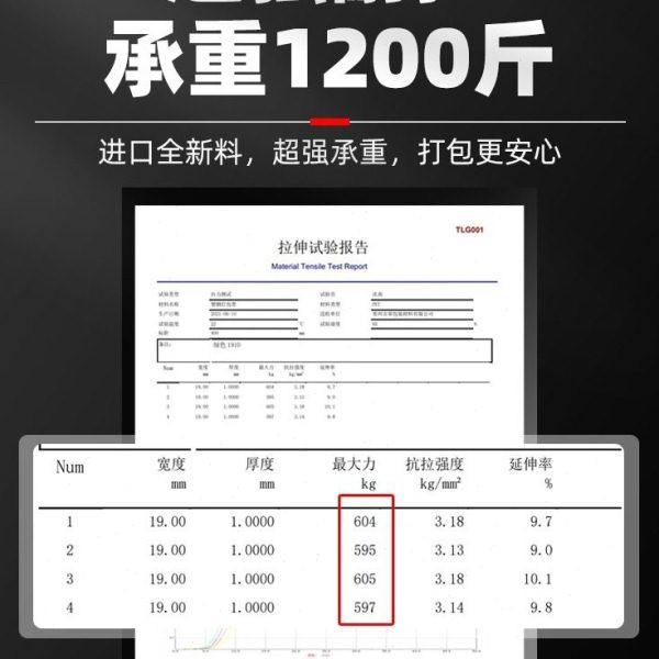 包邮塑钢打包带捆绑带包装带手工塑料编织扎带热熔带1608打包,淘宝优惠券,粉丝福利购,淘宝优惠卷