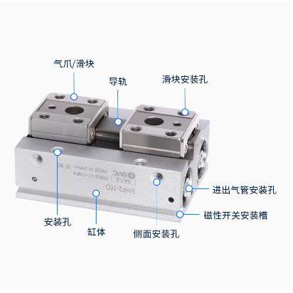 SMC原装滑台平行夹手指气缸MHF2-8D-12D-16D-20D-D1-D2-DR-10D1R - 图3